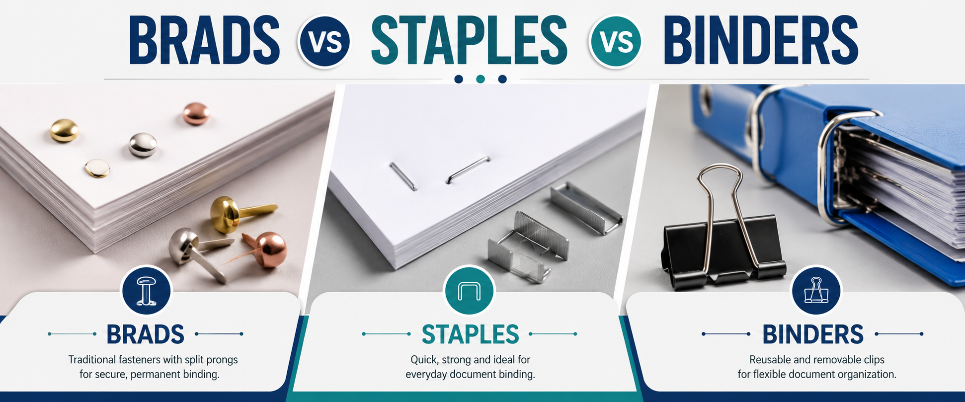 Comparison of brads, staples, and binders for organizing documents